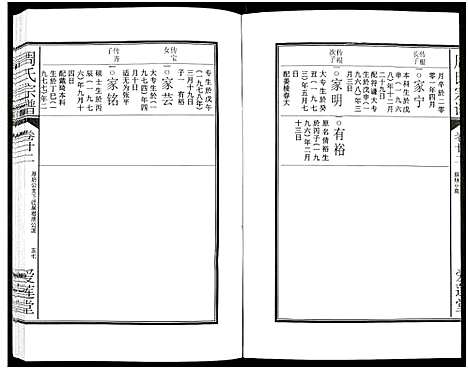 [下载][周氏宗谱_27卷]安徽.周氏家谱_三十六.pdf