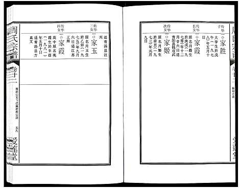 [下载][周氏宗谱_27卷]安徽.周氏家谱_三十六.pdf