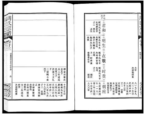 [下载][周氏宗谱_27卷]安徽.周氏家谱_三十七.pdf