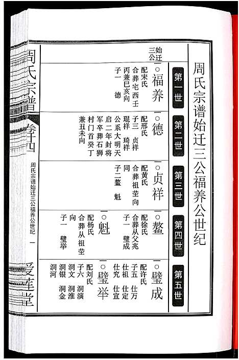 [下载][周氏宗谱_27卷]安徽.周氏家谱_三十八.pdf