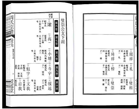 [下载][周氏宗谱_27卷]安徽.周氏家谱_三十八.pdf