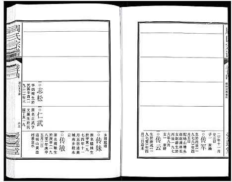 [下载][周氏宗谱_27卷]安徽.周氏家谱_三十九.pdf