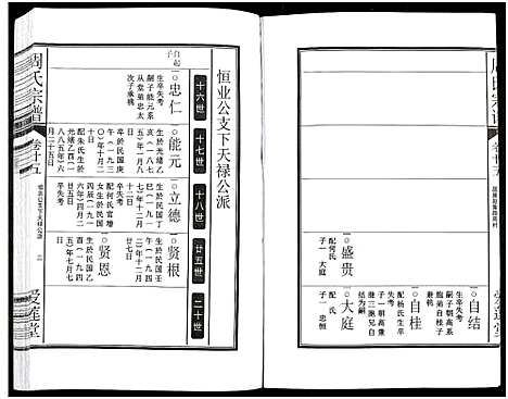 [下载][周氏宗谱_27卷]安徽.周氏家谱_四十.pdf