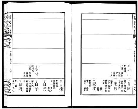 [下载][周氏宗谱_27卷]安徽.周氏家谱_四十一.pdf