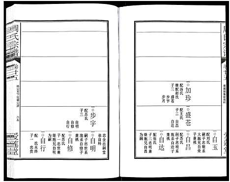 [下载][周氏宗谱_27卷]安徽.周氏家谱_四十一.pdf