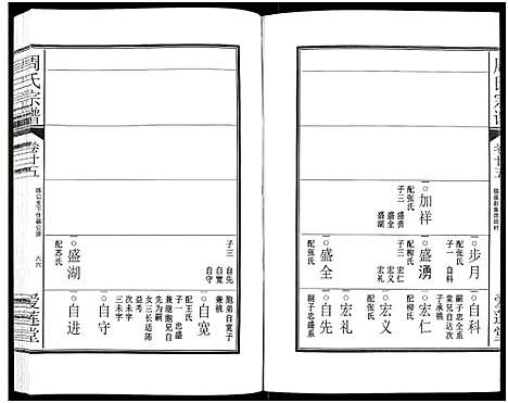 [下载][周氏宗谱_27卷]安徽.周氏家谱_四十一.pdf