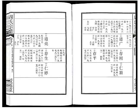 [下载][周氏宗谱_27卷]安徽.周氏家谱_四十三.pdf