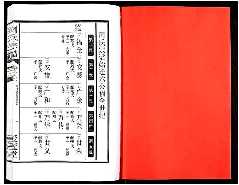 [下载][周氏宗谱_27卷]安徽.周氏家谱_四十四.pdf