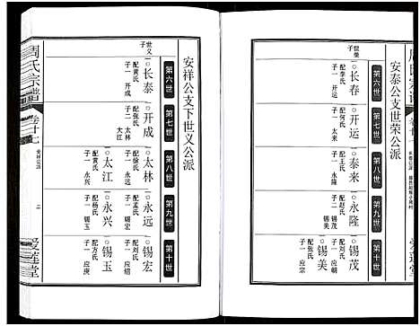 [下载][周氏宗谱_27卷]安徽.周氏家谱_四十四.pdf