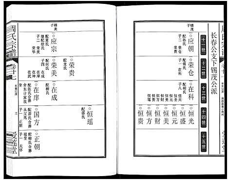 [下载][周氏宗谱_27卷]安徽.周氏家谱_四十四.pdf