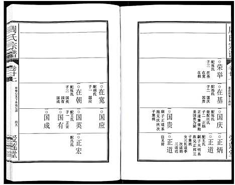 [下载][周氏宗谱_27卷]安徽.周氏家谱_四十五.pdf