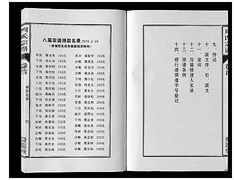 [下载][周氏宗谱_33卷首11卷]安徽.周氏家谱_一.pdf