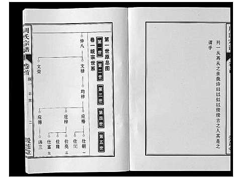 [下载][周氏宗谱_33卷首11卷]安徽.周氏家谱_五.pdf