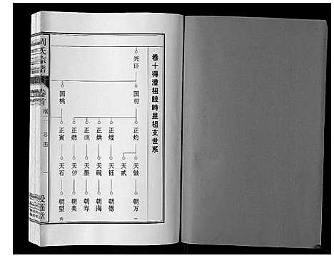 [下载][周氏宗谱_33卷首11卷]安徽.周氏家谱_七.pdf