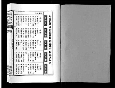 [下载][周氏宗谱_33卷首11卷]安徽.周氏家谱_十三.pdf