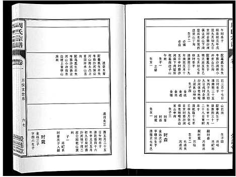 [下载][周氏宗谱_33卷首11卷]安徽.周氏家谱_十三.pdf