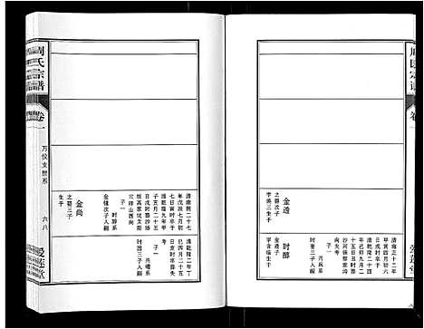 [下载][周氏宗谱_33卷首11卷]安徽.周氏家谱_十三.pdf