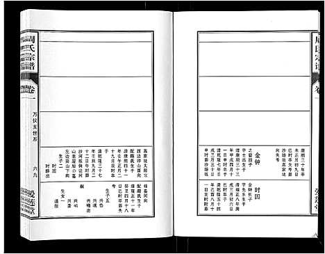 [下载][周氏宗谱_33卷首11卷]安徽.周氏家谱_十三.pdf