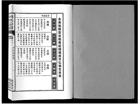 [下载][周氏宗谱_33卷首11卷]安徽.周氏家谱_十四.pdf