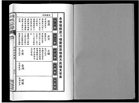 [下载][周氏宗谱_33卷首11卷]安徽.周氏家谱_十五.pdf