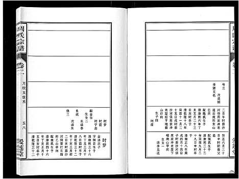 [下载][周氏宗谱_33卷首11卷]安徽.周氏家谱_十五.pdf