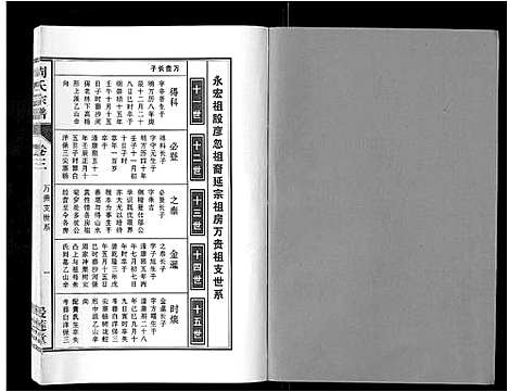 [下载][周氏宗谱_33卷首11卷]安徽.周氏家谱_十六.pdf