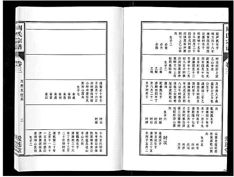 [下载][周氏宗谱_33卷首11卷]安徽.周氏家谱_十六.pdf