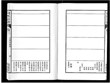 [下载][周氏宗谱_33卷首11卷]安徽.周氏家谱_十六.pdf