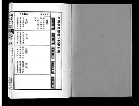 [下载][周氏宗谱_33卷首11卷]安徽.周氏家谱_十八.pdf