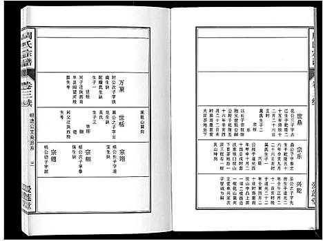 [下载][周氏宗谱_33卷首11卷]安徽.周氏家谱_十八.pdf