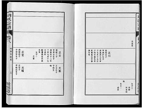 [下载][周氏宗谱_33卷首11卷]安徽.周氏家谱_二十四.pdf