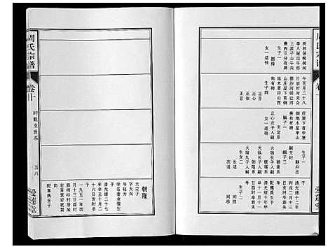 [下载][周氏宗谱_33卷首11卷]安徽.周氏家谱_二十九.pdf