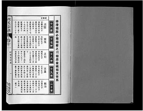 [下载][周氏宗谱_33卷首11卷]安徽.周氏家谱_三十.pdf