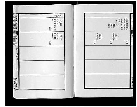 [下载][周氏宗谱_33卷首11卷]安徽.周氏家谱_三十四.pdf