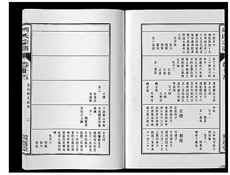 [下载][周氏宗谱_33卷首11卷]安徽.周氏家谱_三十六.pdf