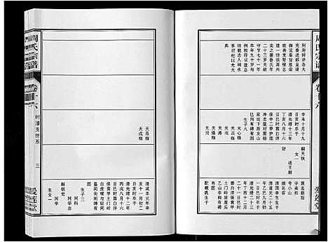 [下载][周氏宗谱_33卷首11卷]安徽.周氏家谱_三十八.pdf