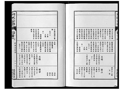 [下载][周氏宗谱_33卷首11卷]安徽.周氏家谱_四十.pdf