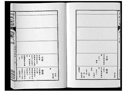 [下载][周氏宗谱_33卷首11卷]安徽.周氏家谱_四十五.pdf