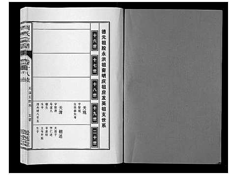 [下载][周氏宗谱_33卷首11卷]安徽.周氏家谱_四十六.pdf