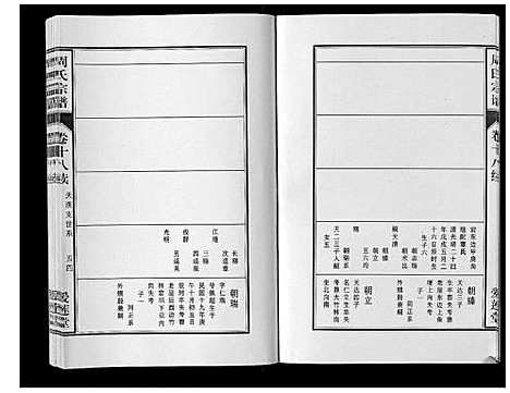 [下载][周氏宗谱_33卷首11卷]安徽.周氏家谱_四十六.pdf