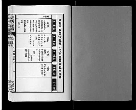 [下载][周氏宗谱_33卷首11卷]安徽.周氏家谱_四十七.pdf