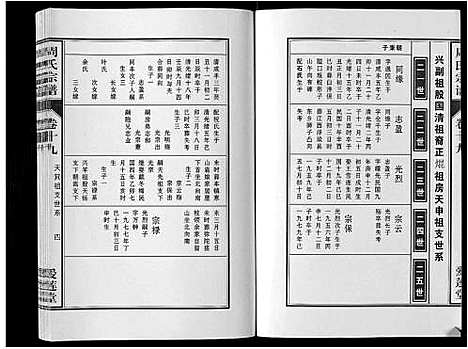 [下载][周氏宗谱_33卷首11卷]安徽.周氏家谱_四十七.pdf