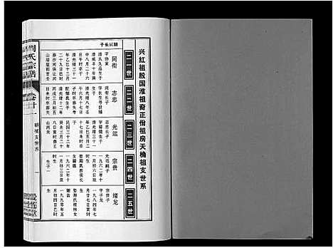 [下载][周氏宗谱_33卷首11卷]安徽.周氏家谱_五十.pdf