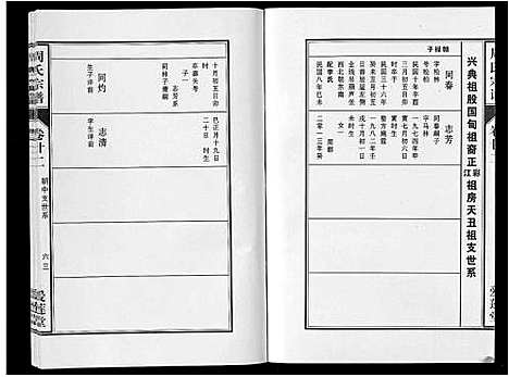 [下载][周氏宗谱_33卷首11卷]安徽.周氏家谱_五十三.pdf