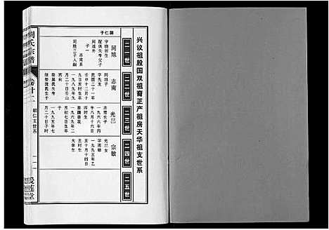 [下载][周氏宗谱_33卷首11卷]安徽.周氏家谱_五十四.pdf