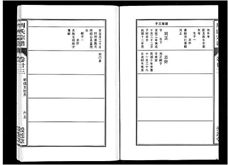 [下载][周氏宗谱_33卷首11卷]安徽.周氏家谱_五十六.pdf