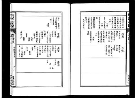 [下载][周氏宗谱_33卷首11卷]安徽.周氏家谱_五十六.pdf