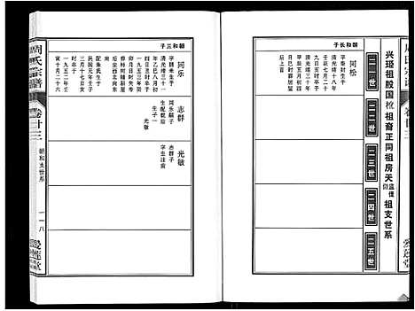 [下载][周氏宗谱_33卷首11卷]安徽.周氏家谱_五十七.pdf