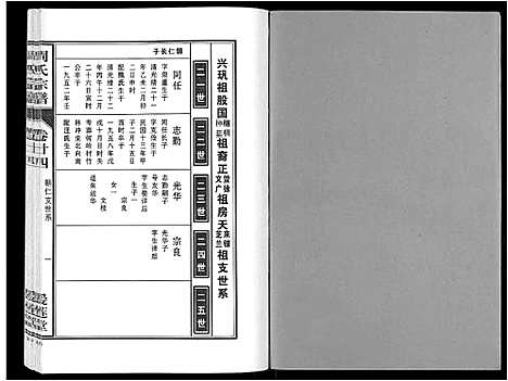 [下载][周氏宗谱_33卷首11卷]安徽.周氏家谱_五十八.pdf