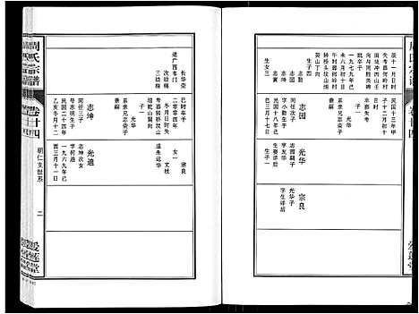 [下载][周氏宗谱_33卷首11卷]安徽.周氏家谱_五十八.pdf